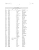 HIGH THROUGHPUT DISCOVERY OF NEW GENES FROM COMPLEX MIXTURES OF     ENVIRONMENTAL MICROBES diagram and image