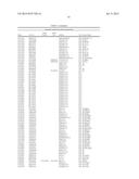 HIGH THROUGHPUT DISCOVERY OF NEW GENES FROM COMPLEX MIXTURES OF     ENVIRONMENTAL MICROBES diagram and image