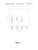 GENERATION OF TRANSGENIC CANOLA WITH LOW OR NO SATURATED FATTY ACIDS diagram and image