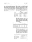 GENERATION OF TRANSGENIC CANOLA WITH LOW OR NO SATURATED FATTY ACIDS diagram and image