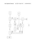 PROCESS AND METHOD FOR IMPROVING THE WATER REUSE, ENERGY EFFICIENCY,     FERMENTATION AND PRODUCTS OF A FERMENTATION PLANT diagram and image