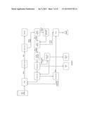 PROCESS AND METHOD FOR IMPROVING THE WATER REUSE, ENERGY EFFICIENCY,     FERMENTATION AND PRODUCTS OF A FERMENTATION PLANT diagram and image