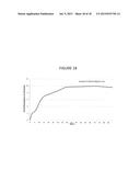 PROCESS AND METHOD FOR IMPROVING THE WATER REUSE, ENERGY EFFICIENCY,     FERMENTATION AND PRODUCTS OF A FERMENTATION PLANT diagram and image