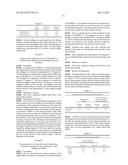 PROCESS AND METHOD FOR IMPROVING THE WATER REUSE, ENERGY EFFICIENCY,     FERMENTATION AND PRODUCTS OF A FERMENTATION PLANT diagram and image