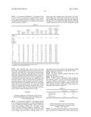 PROCESS AND METHOD FOR IMPROVING THE WATER REUSE, ENERGY EFFICIENCY,     FERMENTATION AND PRODUCTS OF A FERMENTATION PLANT diagram and image