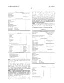 METHOD FOR PRODUCING METHACRYLIC ACID AND/OR ESTER THEREOF diagram and image