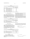 METHOD FOR PRODUCING METHACRYLIC ACID AND/OR ESTER THEREOF diagram and image