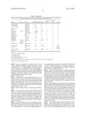 COMPOSITIONS FOR IN SITU LABELING OF BACTERIAL CELL WALLS WITH     FLUOROPHORES AND METHODS OF USE THEREOF diagram and image