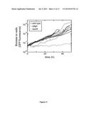 SYSTEMS AND METHODS TO DETECT BIOFILM STREAMER GROWTH AND THEIR USES diagram and image