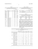 RISK ASSESSMENT FOR PHENYTOIN-INDUCED ADVERSE DRUG REACTIONS diagram and image