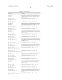 Lung Cancer Determinations Using MIRNA diagram and image