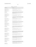 Lung Cancer Determinations Using MIRNA diagram and image