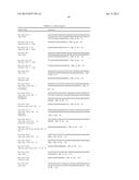 Lung Cancer Determinations Using MIRNA diagram and image