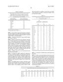 Lung Cancer Determinations Using MIRNA diagram and image