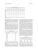 Lung Cancer Determinations Using MIRNA diagram and image