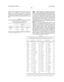 Lung Cancer Determinations Using MIRNA diagram and image