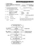 BLAST-FURNACE-BLOW-IN CHARCOAL AND METHOD FOR PRODUCING SAME diagram and image