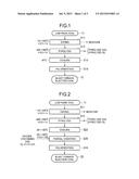 BLAST-FURNACE-BLOW-IN CHARCOAL AND METHOD FOR PRODUCING SAME diagram and image