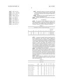 PROCESS FOR PRODUCING HOT-ROLLED STEEL STRIP AND A STEEL STRIP PRODUCED     THEREWITH diagram and image