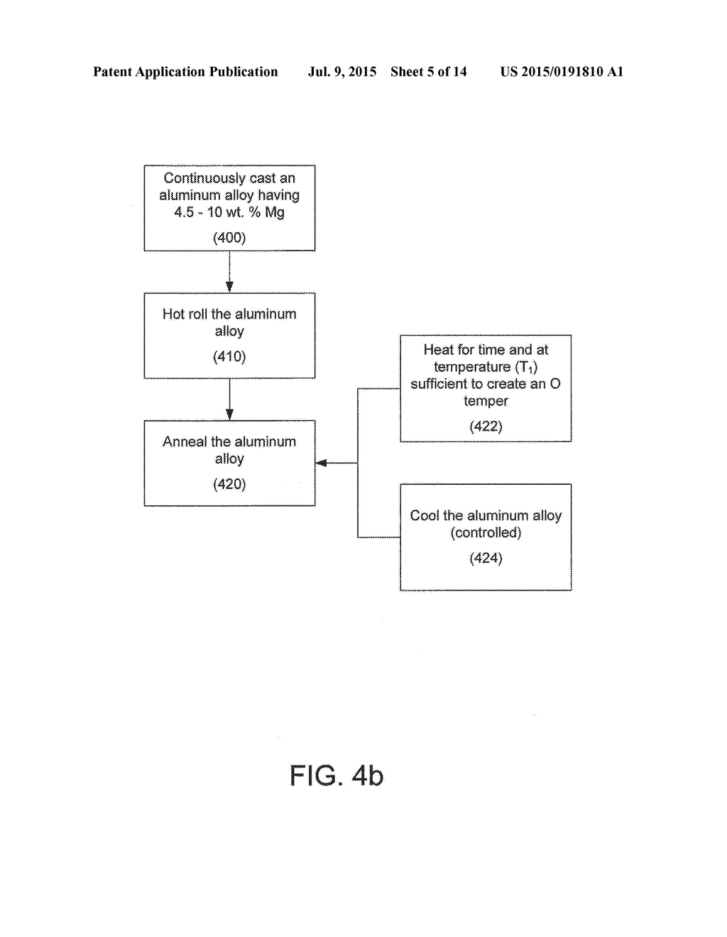 CORROSION RESISTANT ALUMINUM ALLOYS HAVING HIGH AMOUNTS OF MAGNESIUM AND     METHODS OF MAKING THE SAME - diagram, schematic, and image 06