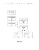 CORROSION RESISTANT ALUMINUM ALLOYS HAVING HIGH AMOUNTS OF MAGNESIUM AND     METHODS OF MAKING THE SAME diagram and image