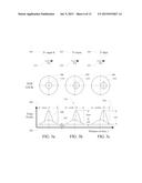 FLAME-ASSISTED FLASH SINTERING diagram and image