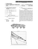 THREE-DIMENSIONAL AGGREGATE REINFORCEMENT SYSTEMS AND METHODS diagram and image