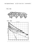 THREE-DIMENSIONAL AGGREGATE REINFORCEMENT SYSTEMS AND METHODS diagram and image