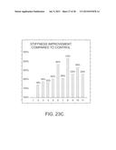 THREE-DIMENSIONAL AGGREGATE REINFORCEMENT SYSTEMS AND METHODS diagram and image