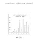 THREE-DIMENSIONAL AGGREGATE REINFORCEMENT SYSTEMS AND METHODS diagram and image