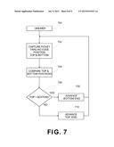 Apparatus and method for assembling fence panels diagram and image