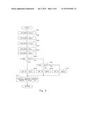 Exhaust Gas Purification System for Internal Combustion Engine diagram and image