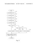 Exhaust Gas Purification System for Internal Combustion Engine diagram and image