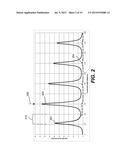 DETERMINATION OF A HIGH PRESSURE EXHAUST SPRING IN A CYLINDER OF AN     INTERNAL COMBUSTION ENGINE diagram and image