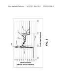 DETERMINATION OF A HIGH PRESSURE EXHAUST SPRING IN A CYLINDER OF AN     INTERNAL COMBUSTION ENGINE diagram and image