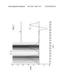 PERISTALTIC PUMP WITH LINEAR FLOW CONTROL diagram and image