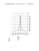 PERISTALTIC PUMP WITH LINEAR FLOW CONTROL diagram and image