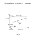 DAMPING VALVE FOR SHOCK ABSORBER diagram and image