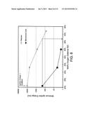 Solid Fuel Burner diagram and image