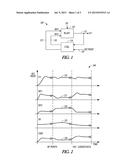 MODEL IDENTIFICATION USING COMFORT NEUTRAL TESTING diagram and image