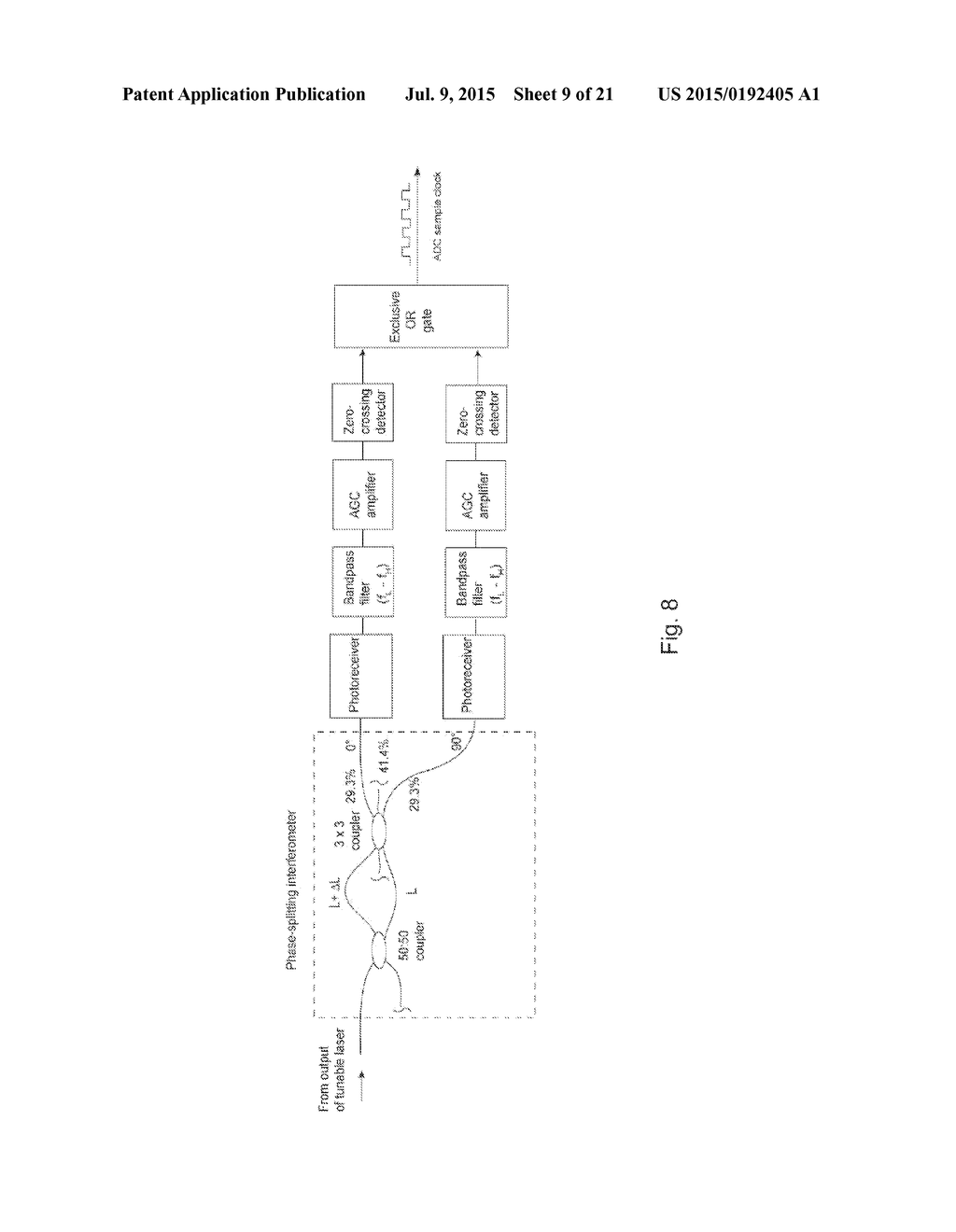 Methods and Apparatus for Swept-Source Optical Coherence Tomography - diagram, schematic, and image 10