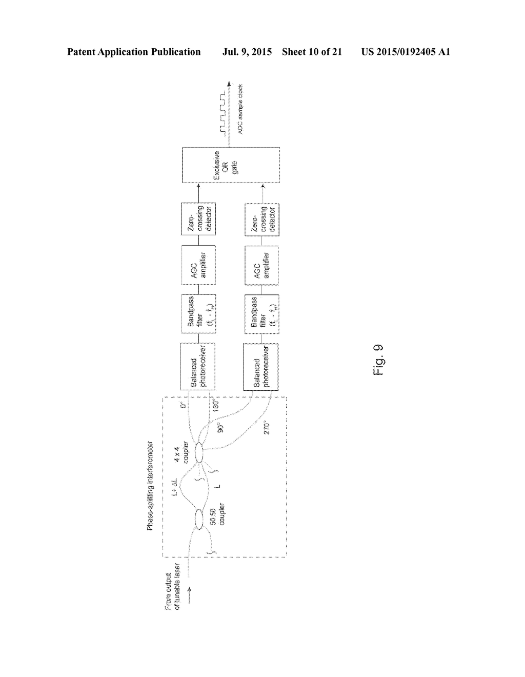 Methods and Apparatus for Swept-Source Optical Coherence Tomography - diagram, schematic, and image 11