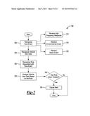 VEHICLE CONTENTS INVENTORY SYSTEM INTERFACE diagram and image