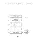 SYSTEMS AND METHODS FOR STORAGE AND ANALYSIS OF PERIODIC WAVEFORM DATA diagram and image