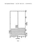 APPARATUS FOR SENSING AT LEAST ONE PARAMETER IN WATER diagram and image