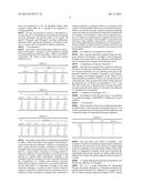 Enzyme Electrode diagram and image