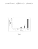 INTEGRATED REAGENTLESS SAMPLE PREPROCESSING FOR MOLECULAR DIAGNOSTICS     USING A NANOPOROUS MEMBRANE BASED MICROFLUIDIC DEVICE diagram and image