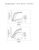 INTEGRATED REAGENTLESS SAMPLE PREPROCESSING FOR MOLECULAR DIAGNOSTICS     USING A NANOPOROUS MEMBRANE BASED MICROFLUIDIC DEVICE diagram and image