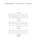 CONTROL OF ENTITIES SUCH AS DROPLETS AND CELLS USING ACOUSTIC WAVES diagram and image