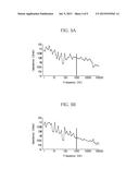 ELECTRODE ARRAY FOR ANALYZING ELECTRICAL CHARACTERISTICS OF CELL SPHEROID diagram and image